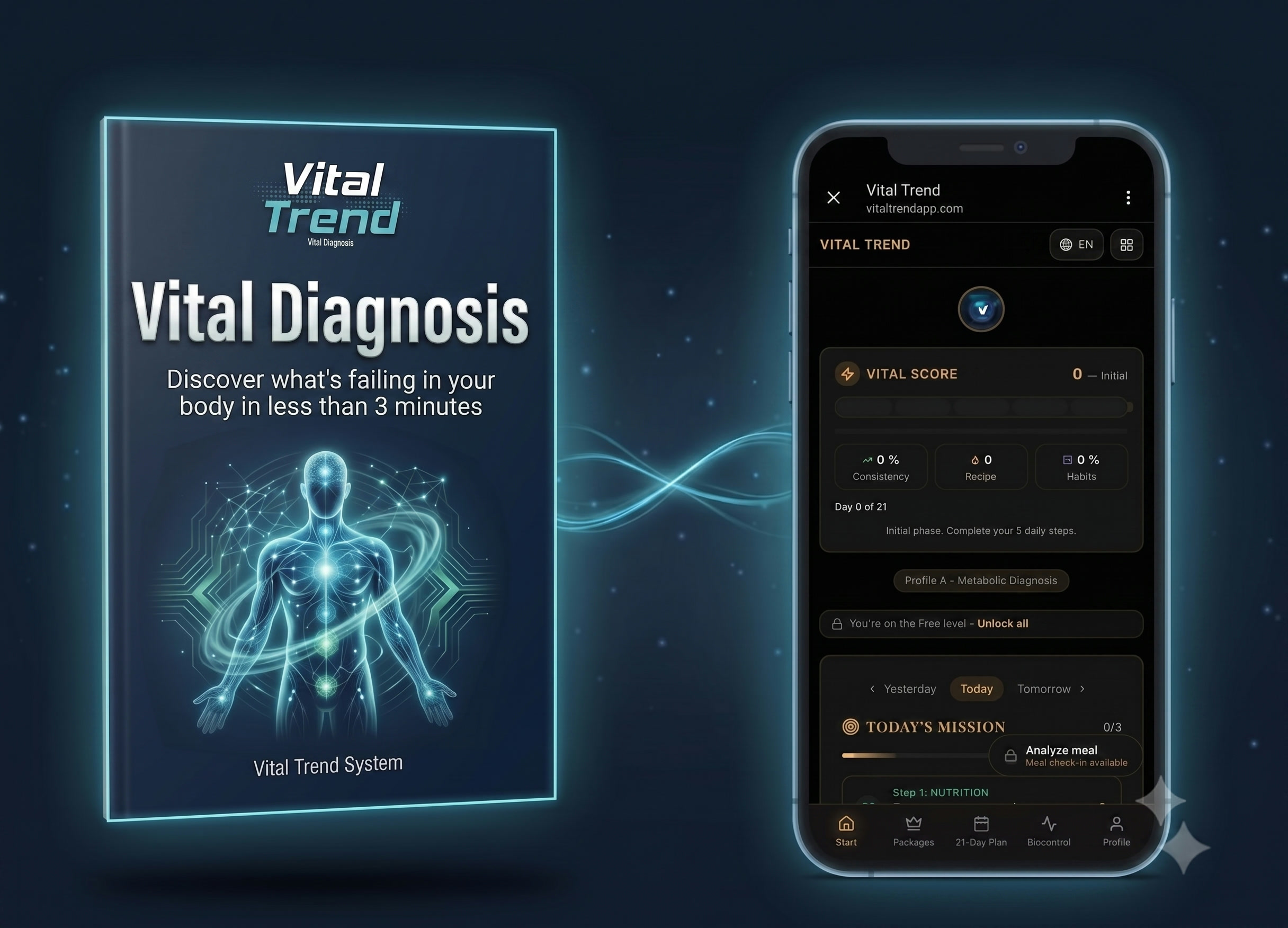 What is Health 360°: PDF and app working together